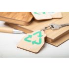 EcoRing kulcstartó, újrahasznosítás