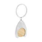 Zoinc bevásárlókocsi érme