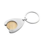 Zoinc bevásárlókocsi érme