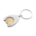 Zoinc bevásárlókocsi érme