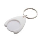 Nelly kulcstartós bevásárlókocsi érme