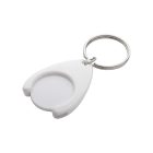 Nelly kulcstartós bevásárlókocsi érme