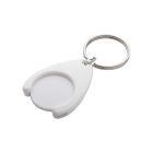 Nelly kulcstartós bevásárlókocsi érme