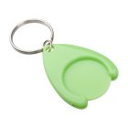 Nelly kulcstartós bevásárlókocsi érme