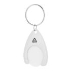 Neppy RABS kulcstartós bevásárlóérme