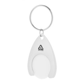 Neppy RABS kulcstartós bevásárlóérme