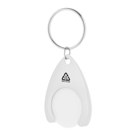 Neppy RABS kulcstartós bevásárlóérme