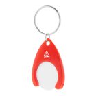 Neppy RABS kulcstartós bevásárlóérme