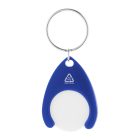 Neppy RABS kulcstartós bevásárlóérme