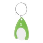 Neppy RABS kulcstartós bevásárlóérme