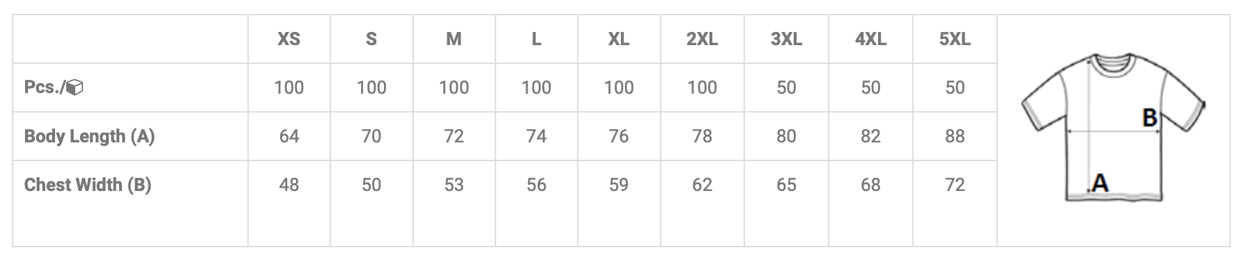 Sols 11500 deals
